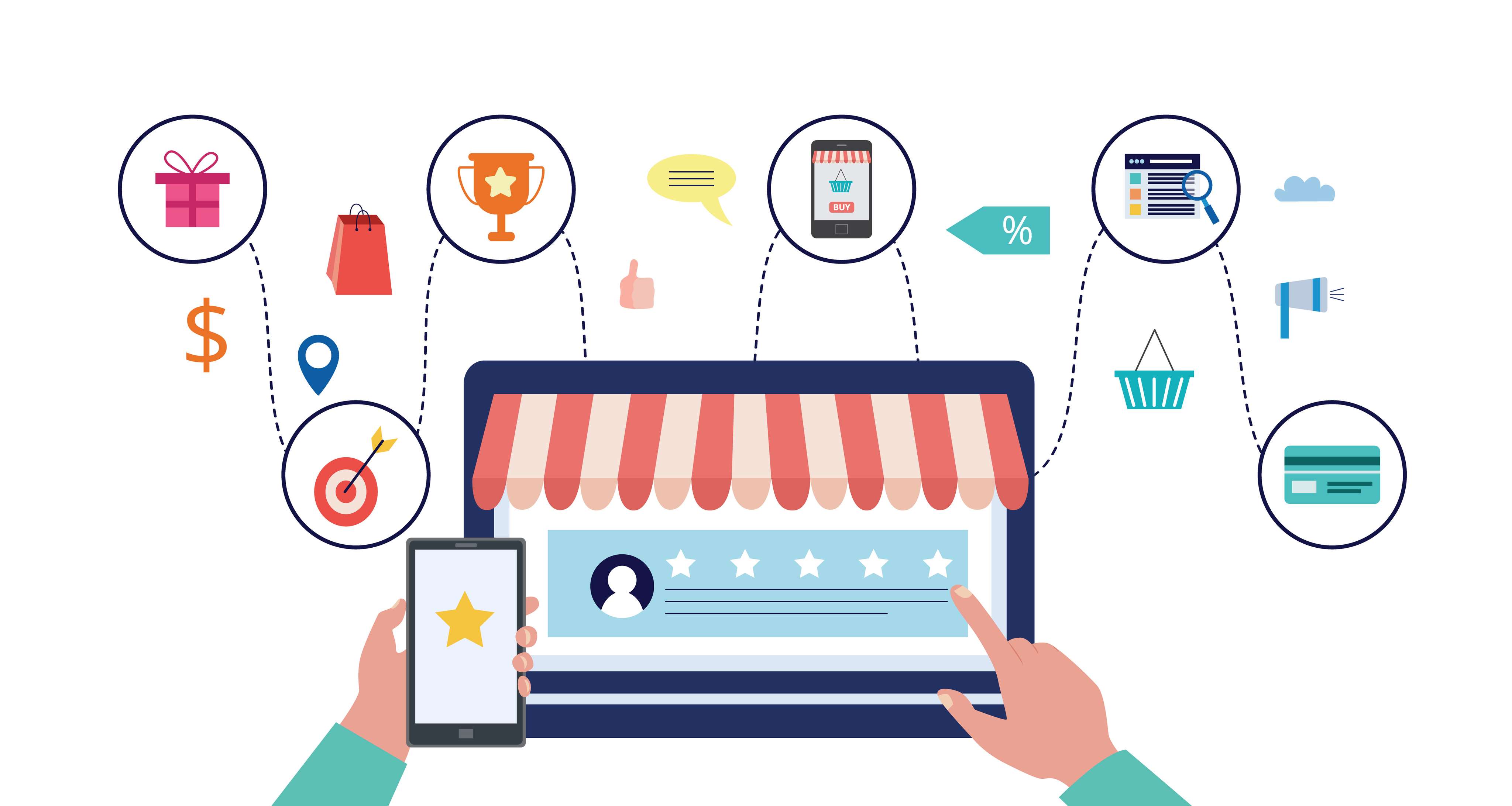 Enhance your Digital Commerce Journey with PIM 